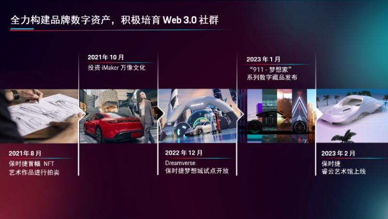 保时捷中国全速推进电气化转型 加强深耕在华新业务