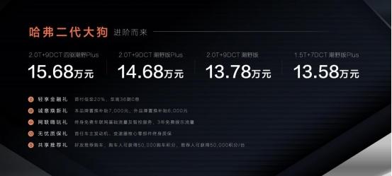 国产SUV两大豪强,哈弗二代大狗燃油版与吉利星越L谁更值得买?