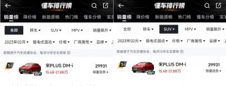 二月继续稳夺销冠，宋PLUS DM-i持续碾压合资品牌份额