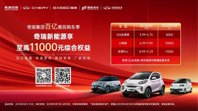 奇瑞小蚂蚁申请出战!享至高10000元购车权益 还不快入手!