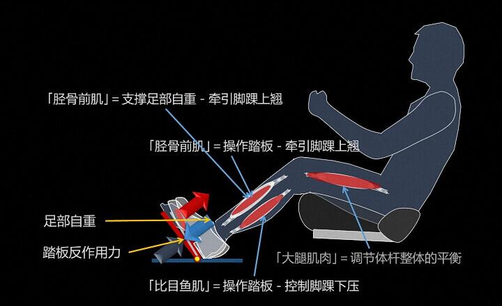 长安马自达MAZDA CX-5:打造人车信任 引领安全出行新境界