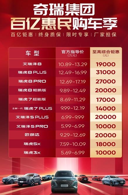智能汽车时代，欧萌达满足你的全方位用车需求