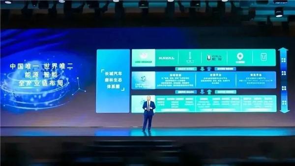 长城汽车持续加码智能新能源 坚持用生态和技术实力赢战未来