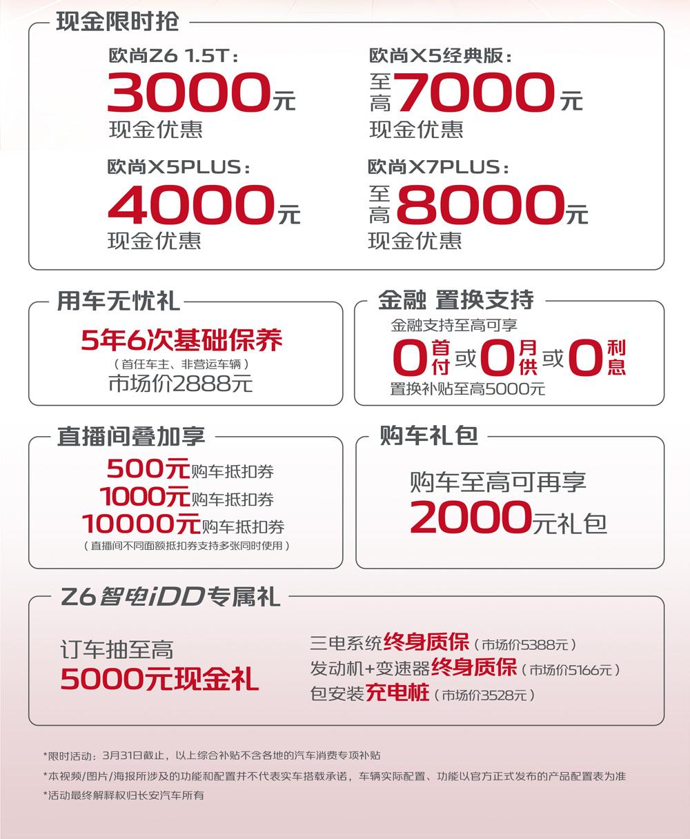 最佳时机来了！欧尚好车最高优惠35000元
