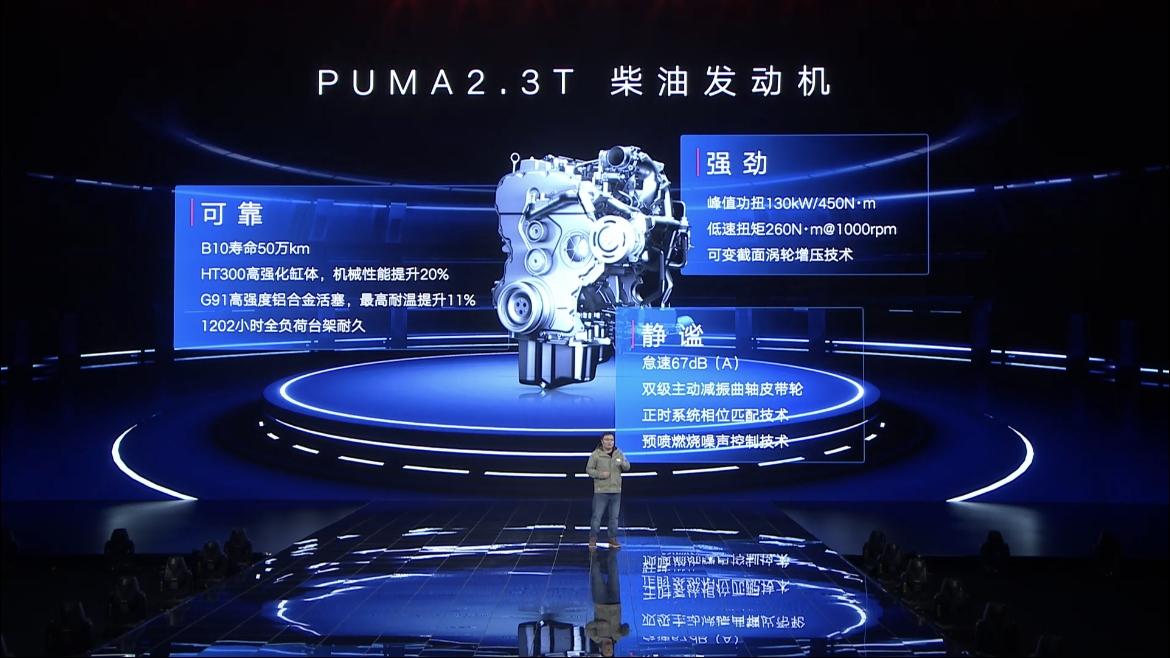 “江铃大道”品牌发布，高端皮卡之间的竞争进入白热化！