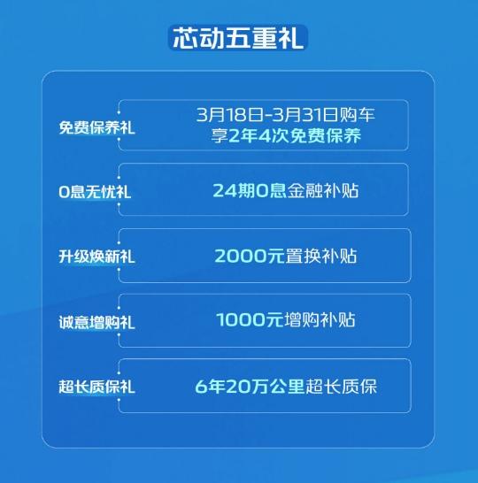 一辆创富车的标准应该是什么样？长安凯程给你正确答案