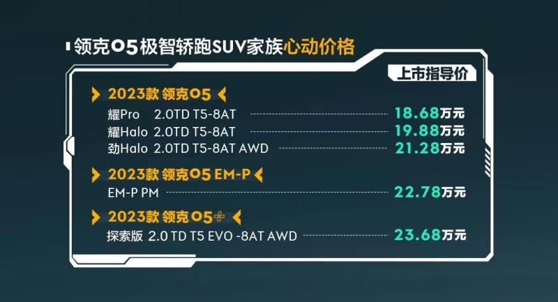 售价18.68万元起,领克05极智轿跑SUV家族焕新上市