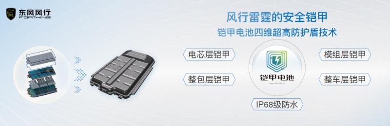 13万你还考虑燃油SUV? 风行雷霆油电同价只为千家万户