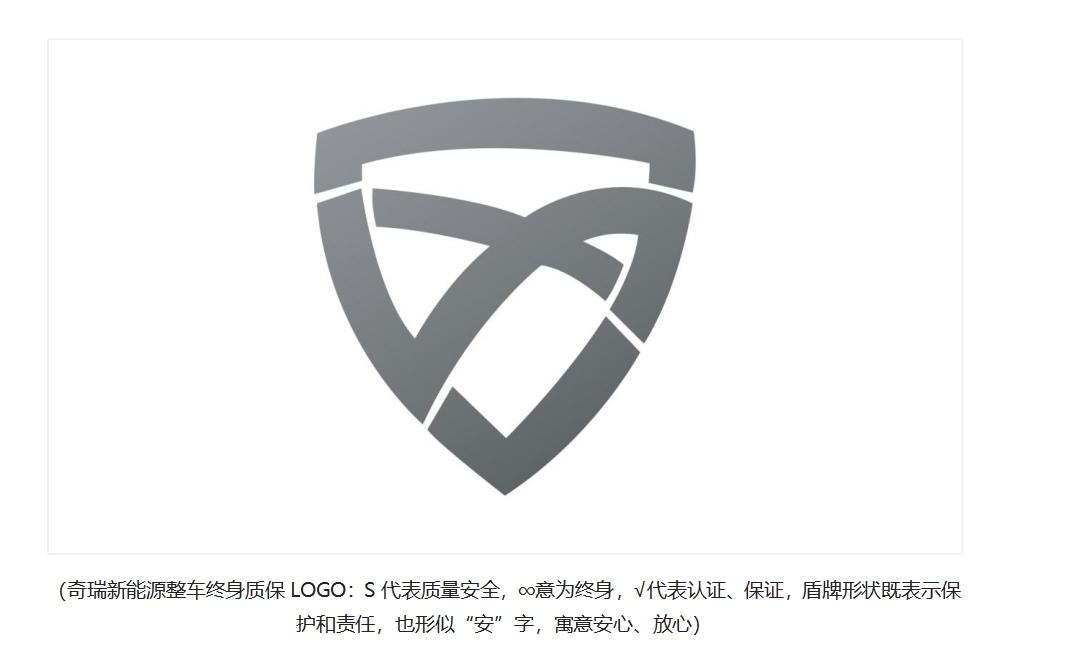 有魄力直接“战” 奇瑞新能源官宣降价 最高降幅9000元!