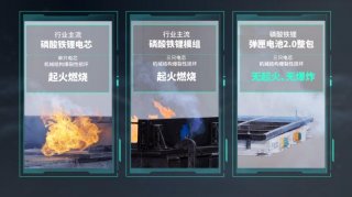 要玩就玩大的，埃安弹匣电池2.0就是这样有底气，不然怎么叫安全