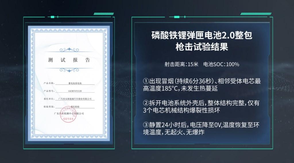 要玩就玩大的,埃安弹匣电池2.0就是这样有底气,不然怎么叫安全