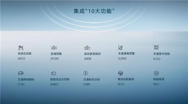 开着更轻松,出行更尽兴,J-Pilot1.0智能驾驶辅助系统成同级最优选?
