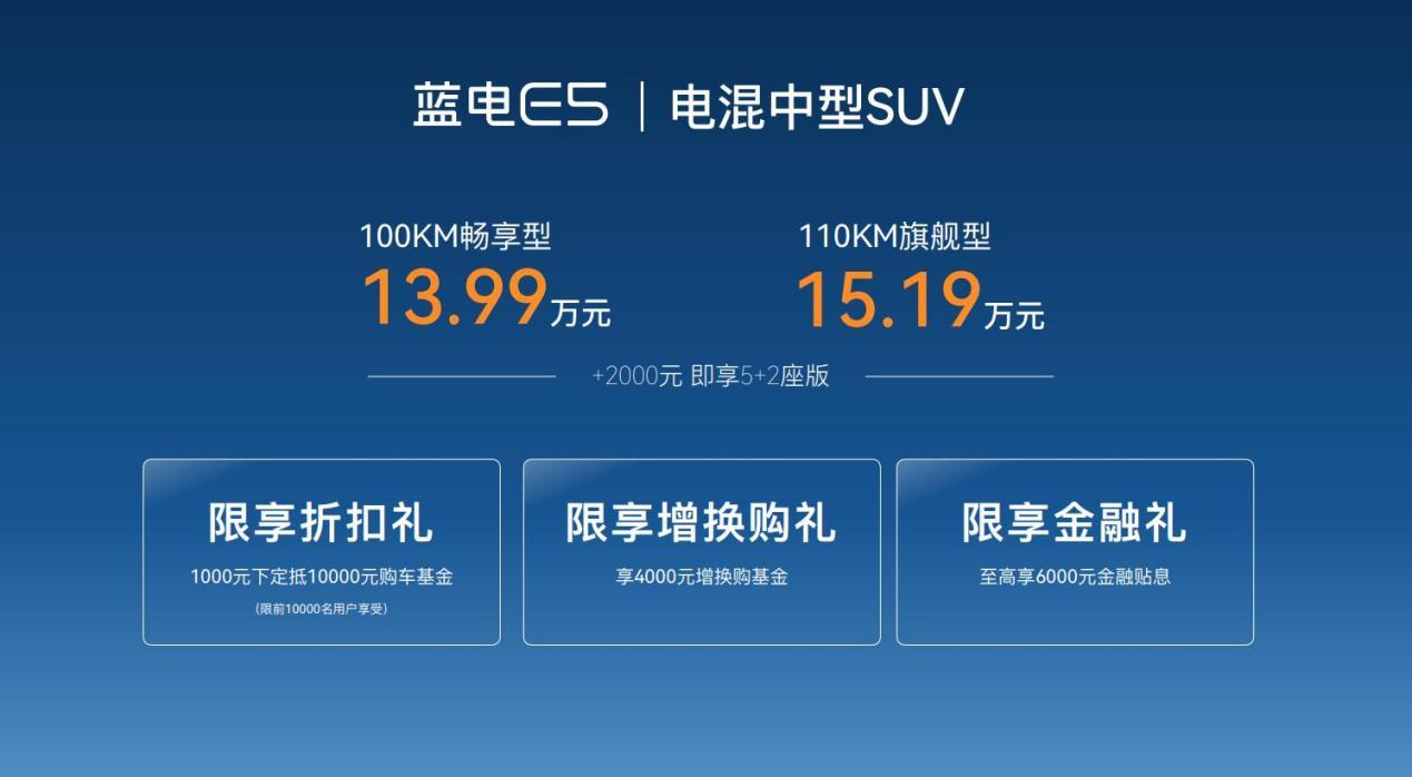 13万级首款纯电续航百公里的电混中型SUV 蓝电品牌首款车型蓝电E5正式上市13.99万起