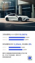 高质量发展持续进阶，哪吒汽车全系累计交付超27万台
