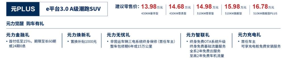 “智价比”当道,15万级SUV谁最能打?哪吒U-II、AION Y 、元 Plus对比