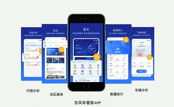 以客户为中心数字化转型,东风商用车入选国家工信部优秀解决方案!