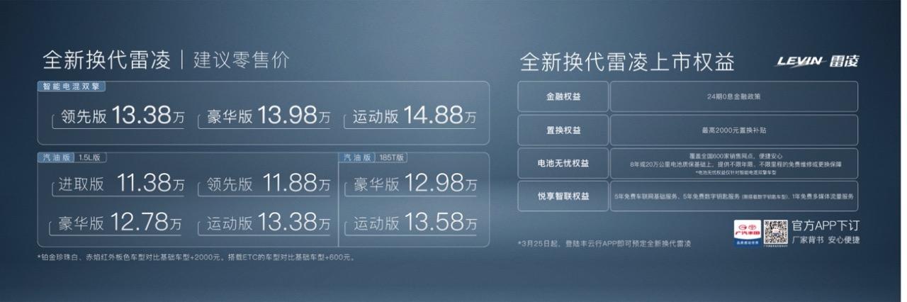 A级轿车新话事人?全新雷凌靠技术王牌搅局
