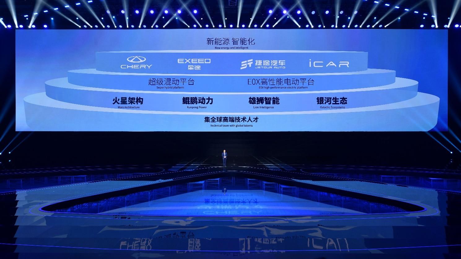 新能源下半场,看奇瑞!奇瑞汽车新能源战略重磅发布