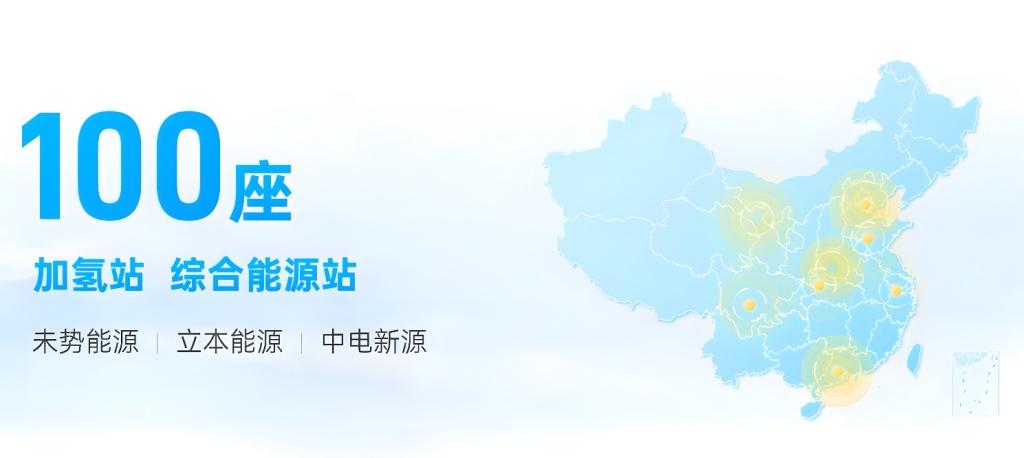 木星”车载液氢储氢系统首发!未势能源2023年度发布会召开