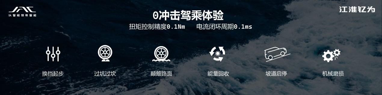 厚积薄发!江淮钇为品牌问世 DI平台重磅登场