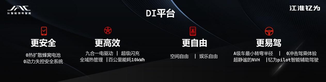 厚积薄发!江淮钇为品牌问世 DI平台重磅登场