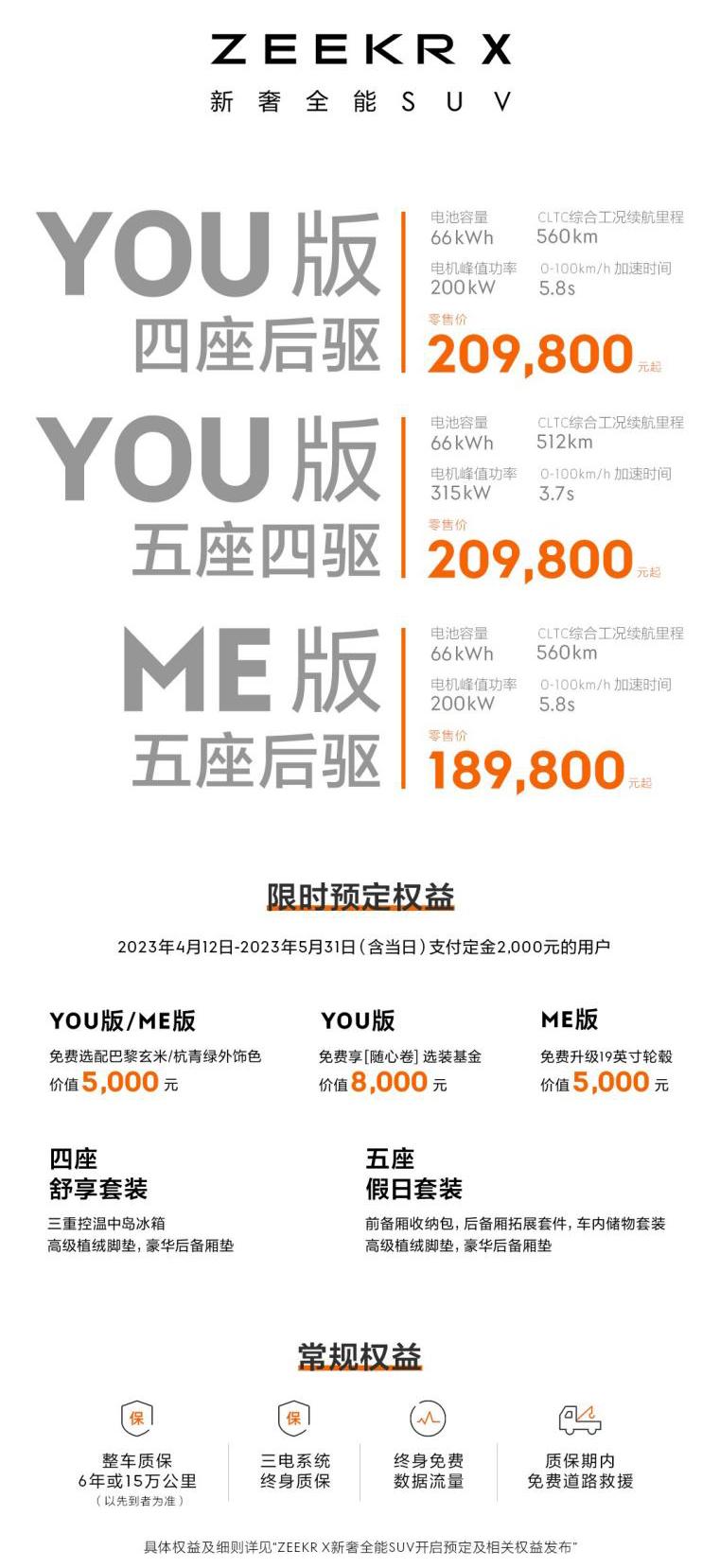 售价18.98万元起,新奢全能SUV极氪X 正式上市,开创紧凑级豪华标杆