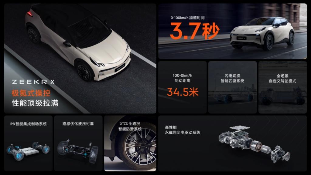 售价18.98万元起,新奢全能SUV极氪X 正式上市,开创紧凑级豪华标杆