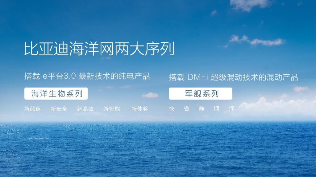 重磅新车来袭,比亚迪海鸥、驱逐舰07或将携手亮相上海车展