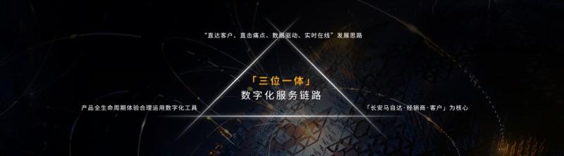 为中国用户创造高价值体验 长安马自达开启第二个200万时代