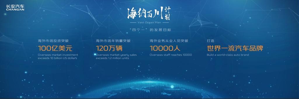 “海纳百川”计划重磅发布:长安汽车上海车展坚定向世界级品牌迈进