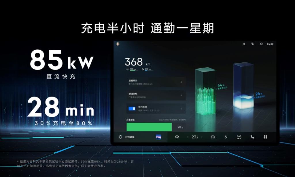 领克08发布EM-P超级增程电动方案 全系新能源阵容登陆2023上海国际车展