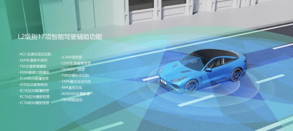 上海车展哪吒GT四版车型齐上市,22.68万元顶配跑车开回家