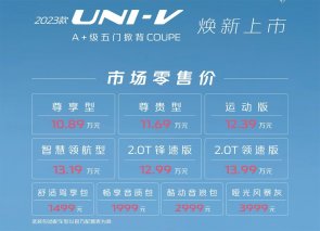 长安UNI-V新款上市，外观没变，标配电动掀背门和电尾翼