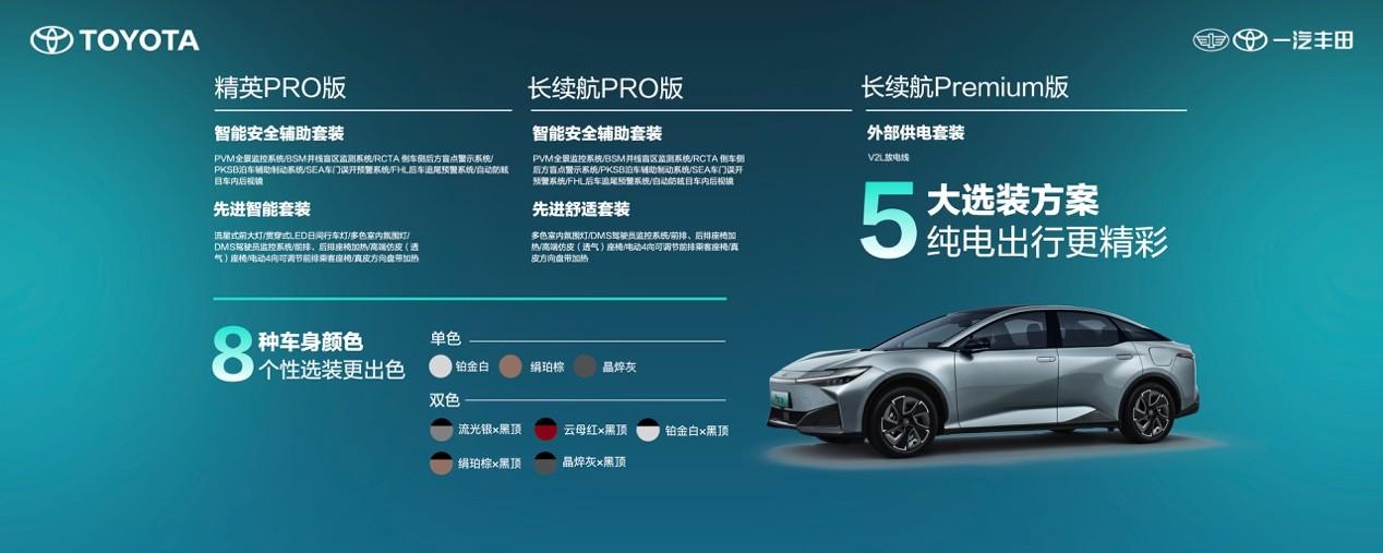 百城千台!一汽丰田bZ3店头发布会暨交车仪式盛大启幕