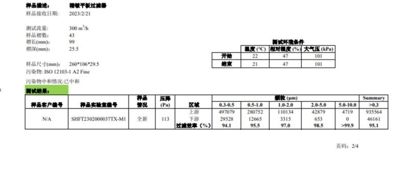 新5008医用级过敏防护,斩获最高权威机构ASL健康空气认证