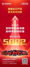 保护知识产权 东风商用车以技术创新引领行业高质量发展