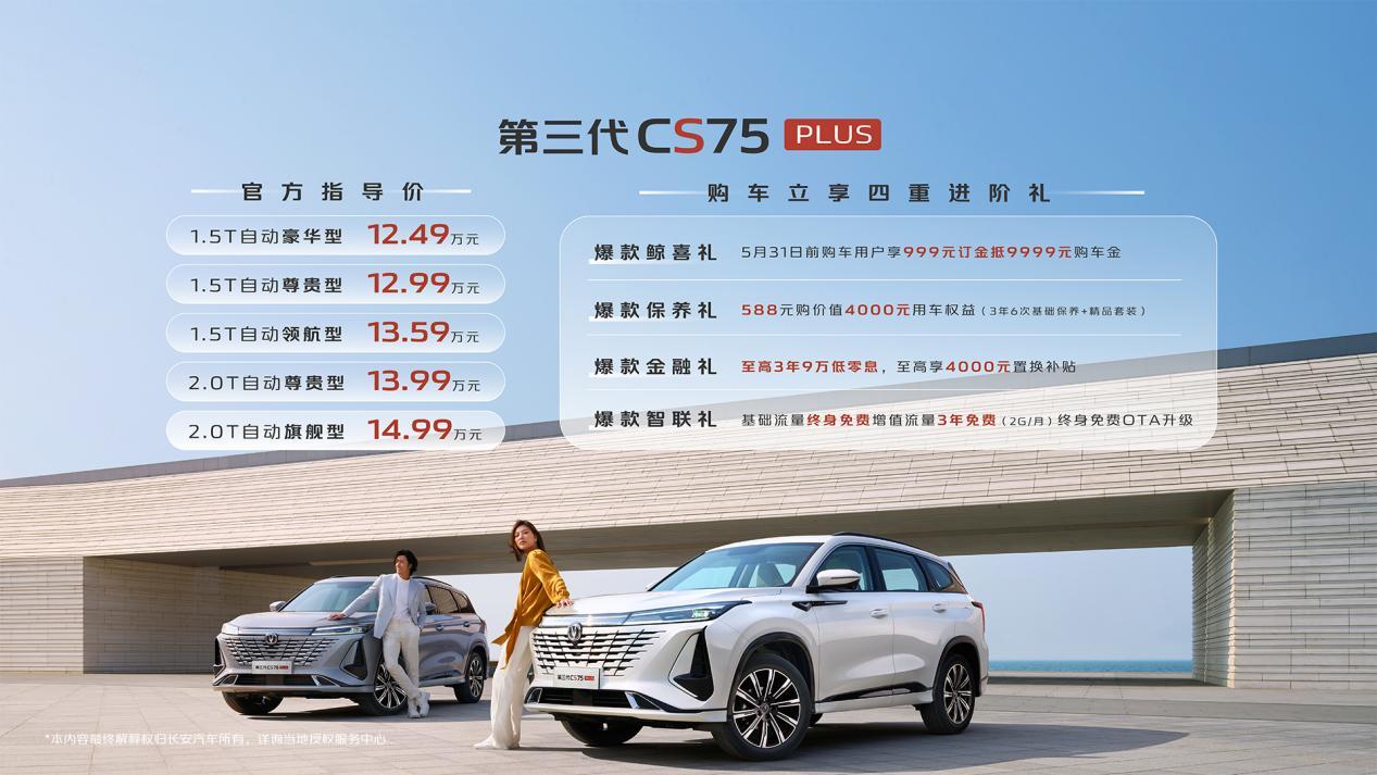 五一自驾出游选车难?刚刚上市的第三代CS75PLUS不容错过