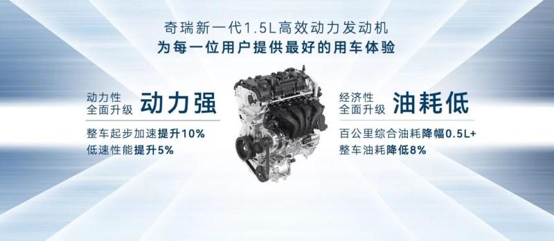 超越合资 领跑自主!奇瑞6万级SUV新卷王 2023款瑞虎5x上市