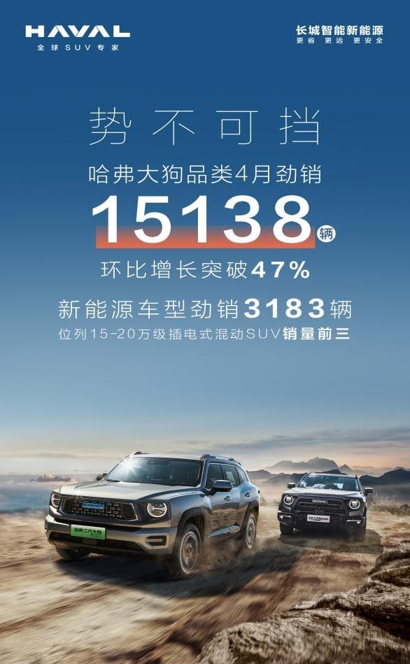 不负期待，向上不止！哈弗二代大狗助力大狗品类销量进阶