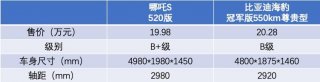 手握20万，哪吒S和比亚迪海豹应该怎么选？