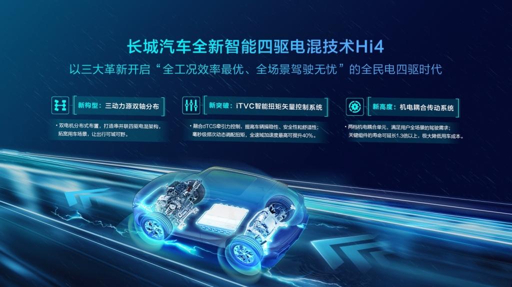 献礼“中国品牌日” 长城汽车森林生态究竟有多少秘密武器？