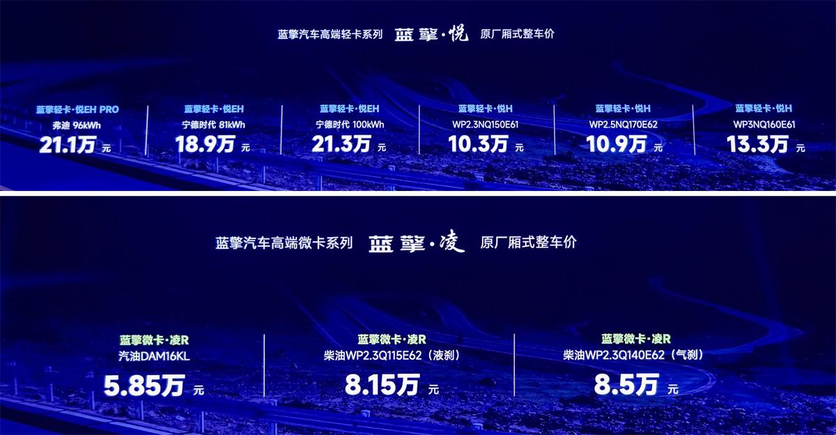 轻卡也有智能车机和L2级辅助驾驶，蓝擎汽车的新车大有看头
