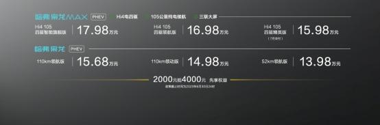 哈弗新能源下半场开局即王炸 哈弗枭龙MAX科技进阶智启未来