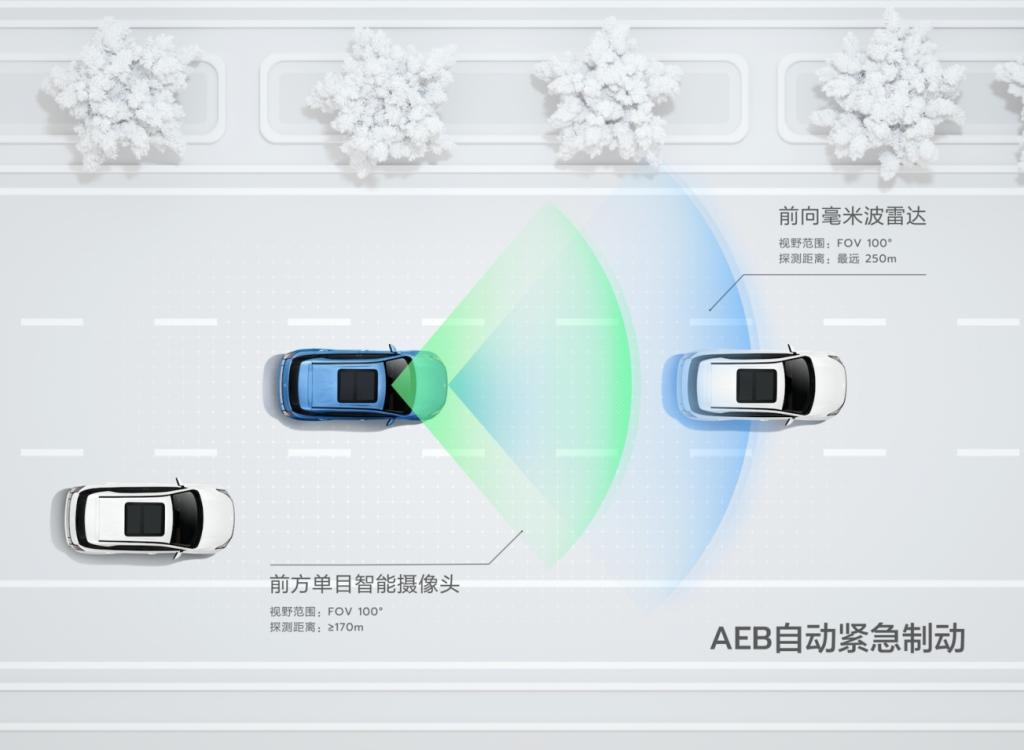 水深300mm速度闯关、高温50℃魔性炙烤!哪吒U-Ⅱ完成极限挑战