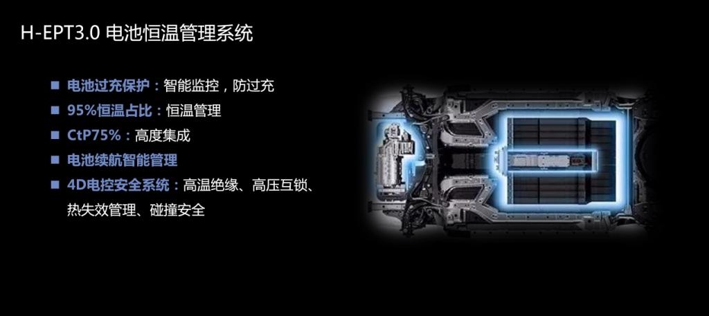 水深300mm速度闯关、高温50℃魔性炙烤!哪吒U-Ⅱ完成极限挑战