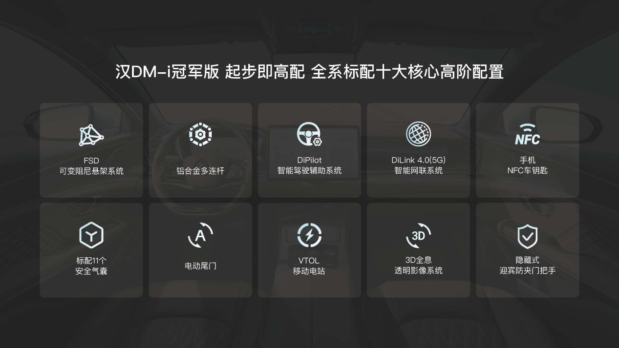 颠覆主流B轿市场,汉DM-i冠军版、汉DM-p战神版上市,售价18.98~28.98万元
