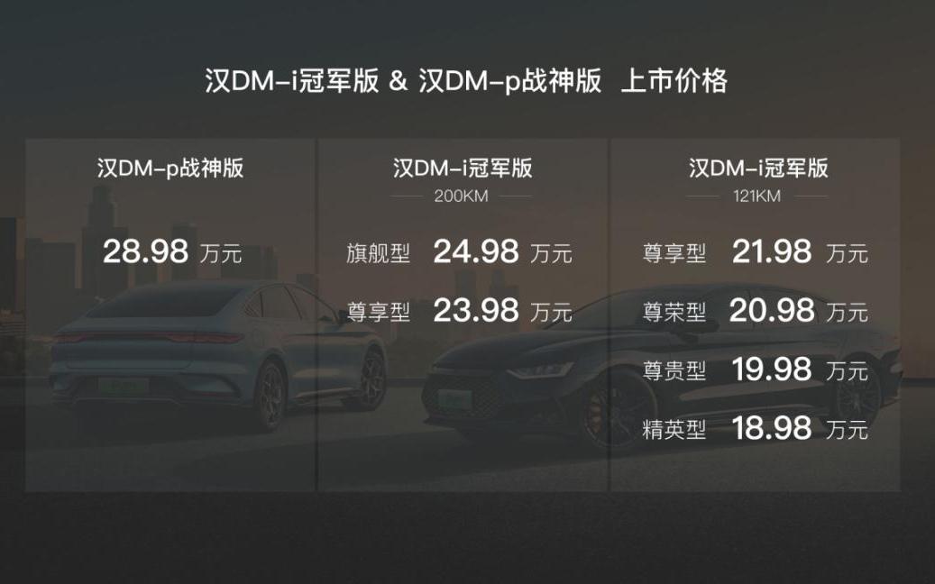 颠覆主流B轿市场,汉DM-i冠军版、汉DM-p战神版上市,售价18.98~28.98万元