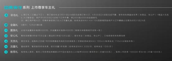 520浪漫助攻,哈弗枭龙贴心呵护从容出行