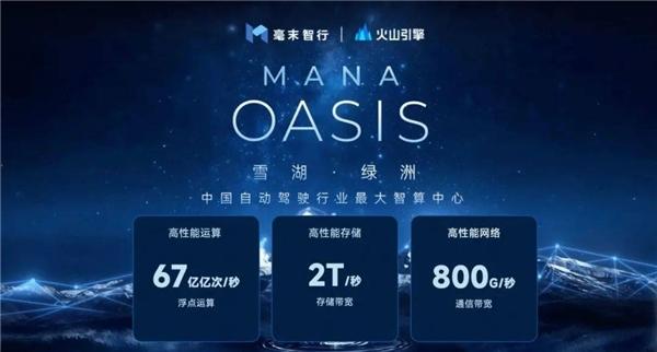 大数据、大数据、大模型、大算力加持,长城汽车抢跑高阶智驾新赛道大模型、大算力加持,长城汽车抢跑高阶智驾新赛道
