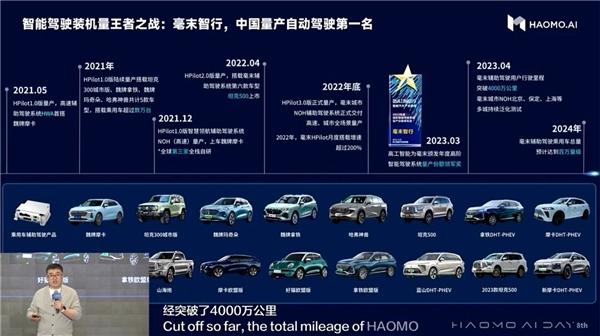 大数据、大模型、大算力加持,长城汽车抢跑高阶智驾新赛道